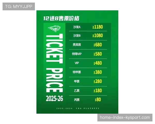世界篮球联赛季后赛门票二次销售火热，篮球世界杯下一次